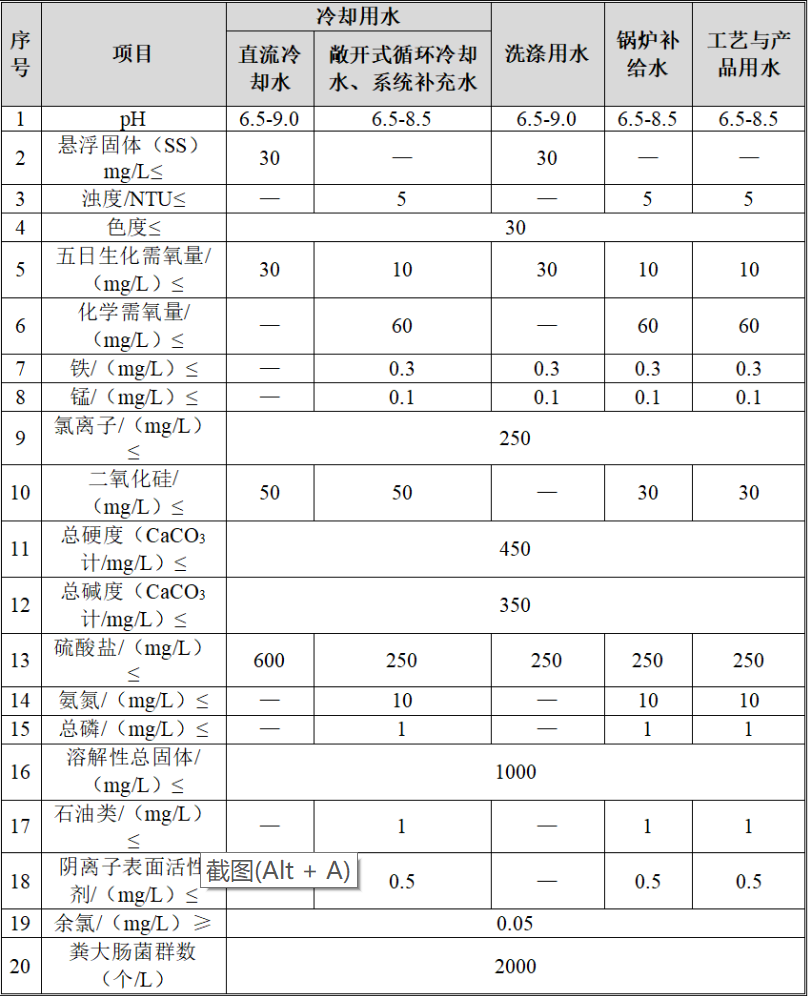 1596598276731638.png 1596598276731638.png